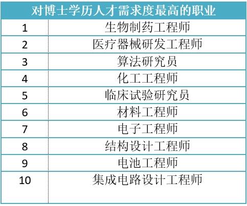 智能制造诊断实施方案范文（智能制造工程专业就业前景？）