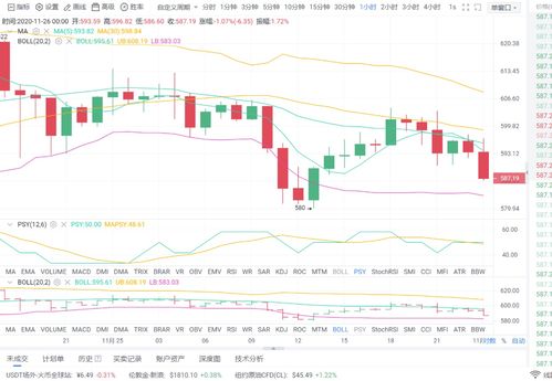  nest币价格今日行情币币情,5新加坡分等于多少人民币 百科