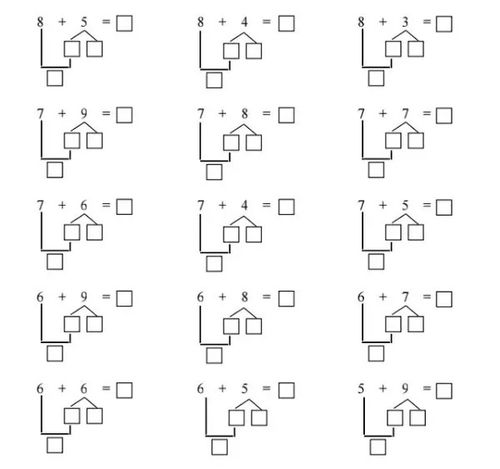 一年级数学拆分法与凑十法,10和20以内的加减法窍门汇总