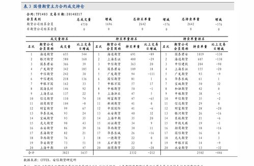 m码是多大(m是多大号啊？)