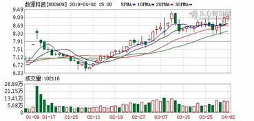 杭州西湖数源软件园有限公司怎么样？