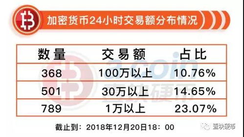 srm币数量,SRM鑫源好运1号落地需要多少钱？目前国家补助多少？ srm币数量,SRM鑫源好运1号落地需要多少钱？目前国家补助多少？ 专题