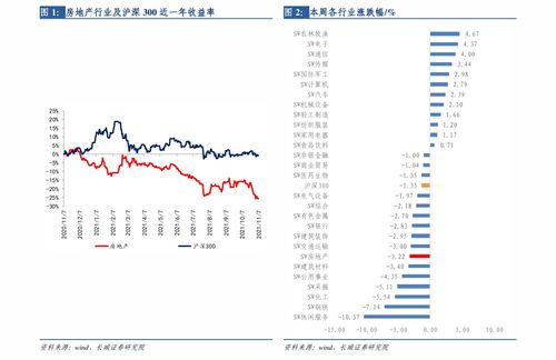 4月17号油价调整新消息