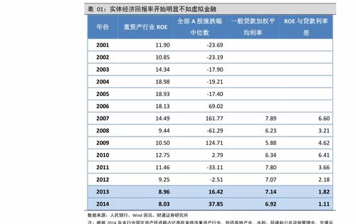 注意，评级低于91%的股票什么意思，对这只股票好还是不好