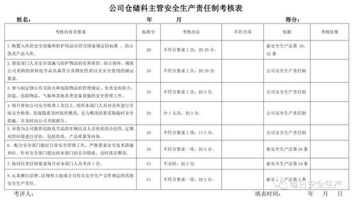 软件测试转正改进计划范文;亚马逊转正范文？