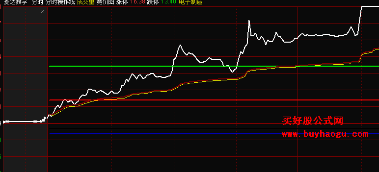 通达信k线图如何用快捷键更换下一支股票 ？