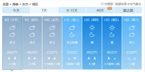 海南下周天气提前知...还有这事要注意 