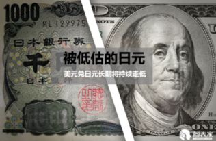 如何用美元兑换日元,选择合适的更换方法。