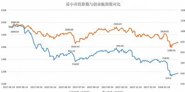 36股最有可成为壳资源