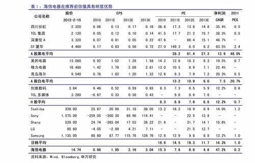 三伏天从什么时候开始至结束