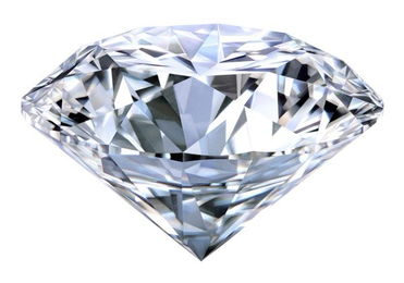 如何区分几种常见的假钻石