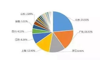 程序员能干到多大岁数（程序员一般能干到多少岁） 第1张