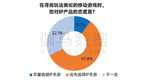 收入来源从哪里来(收入来源什么意思)