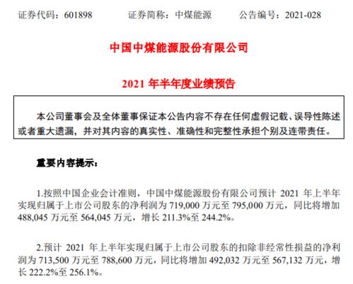 中煤能源，买的时候21元，已持有2年半了，请问什么时候能回到这个价位，需要现在就割肉么？