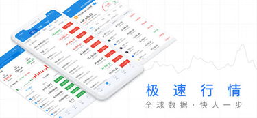 alcoin看盘软件下载,alcoi看盘软件下载:释放交易潜能 alcoin看盘软件下载,alcoi看盘软件下载:释放交易潜能 应用