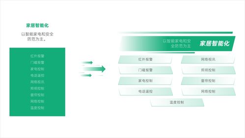 怎样进行课题查重？详细步骤与实用技巧分享