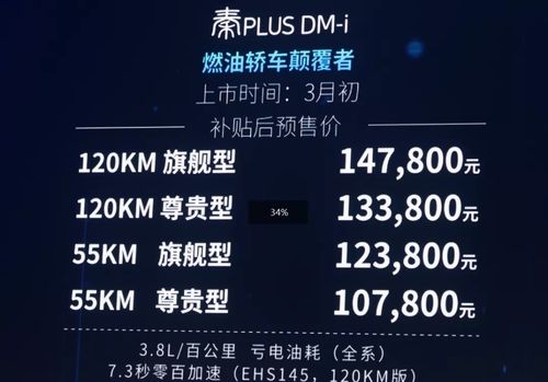 标题：上市一周订单超3万，秦PLUS DM