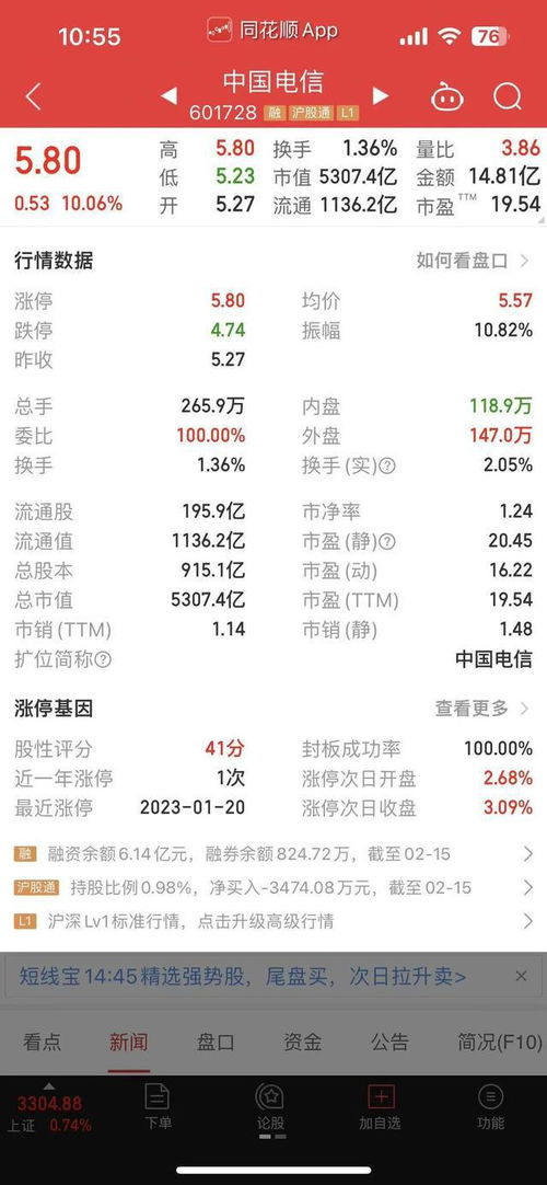  cfx币最新信息最新消息最新,cf手游什么时候更新，谁有最新消息啊？ 百科