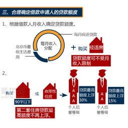 北京住房公积金