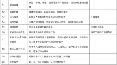 好消息 杭州这些人每月最多可享1820元电子津贴