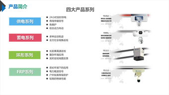 马克思cms系统全自动文章生成发布工具