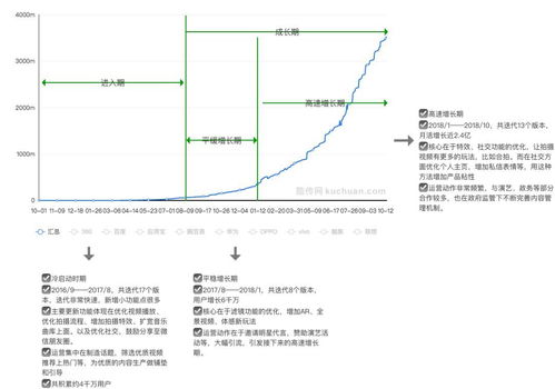 振动怎么造句最简单-抖-是什么？