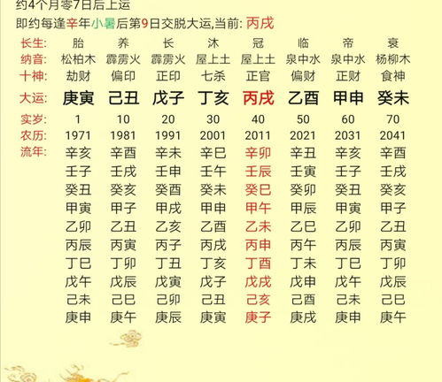 八字中存在矛盾体,此命必福祸相依 