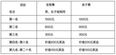 请问指南针当看到券基开始减仓的时候，跑吗？