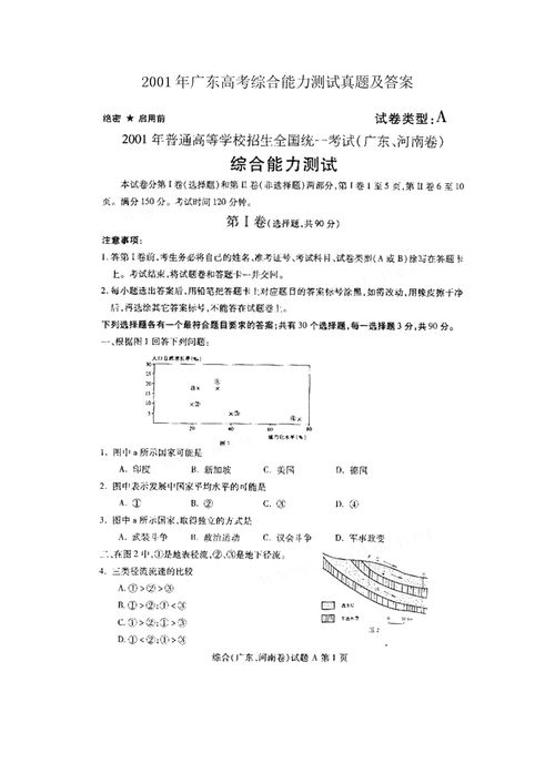 2004年广东高考成绩查询,04年高考成绩如何查询(图2)