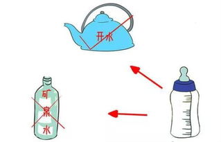 冲奶粉用多少度的水冲最好 快来看看你做对了没
