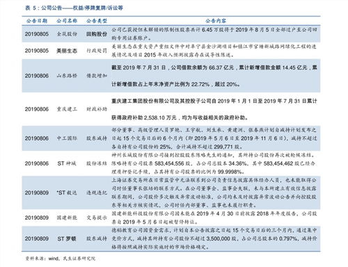 icp币最新价格行情走势分析表图,icp是什么币？