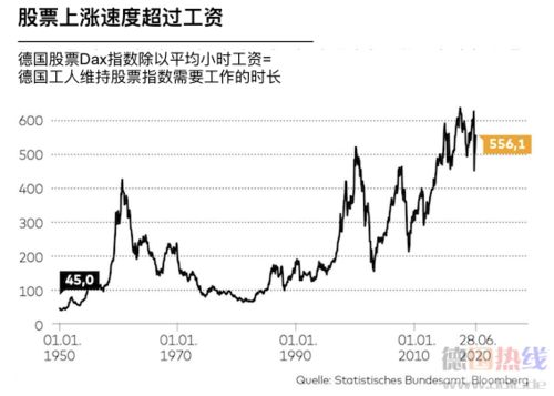 预防通胀的股票有哪些