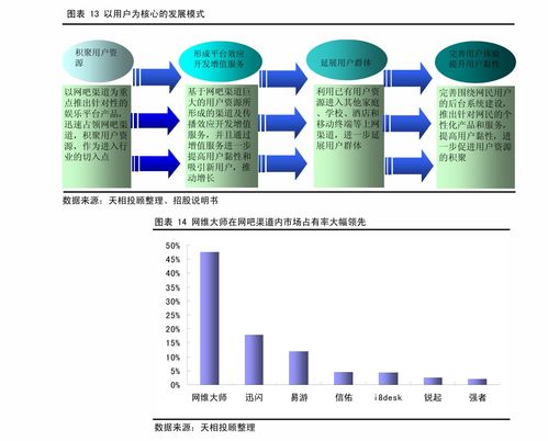 移动终端公司好不好 移动终端是什么意思