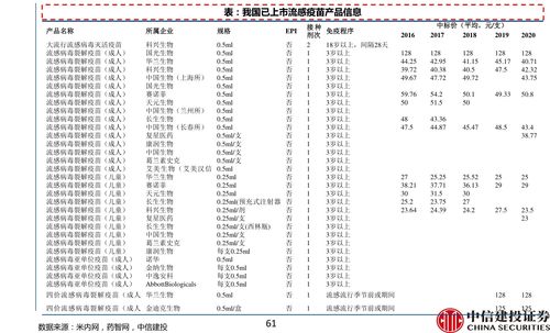 雅思培训的价格,雅思课程培训一般费用多少