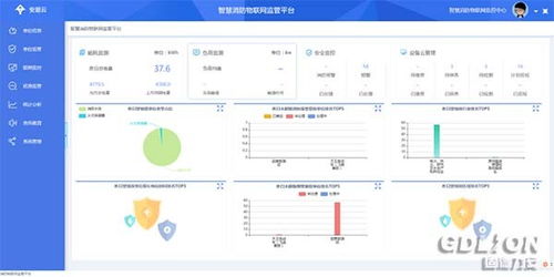 阿图什市消防平台建设怎么合作 智慧消防合作代理