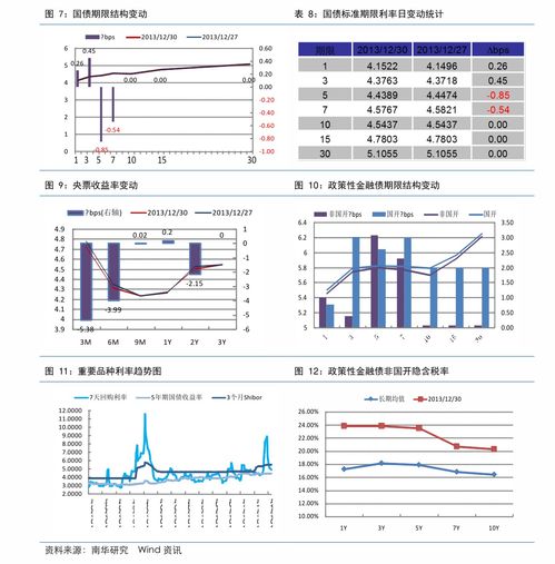 股票几点开市和收市,股市的开盘与收盘时间分别是什么时候-第4张图片