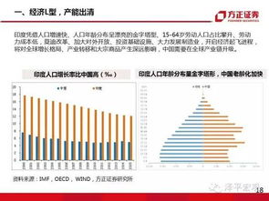 提高房产经纪业绩的六种不可缺少的建议