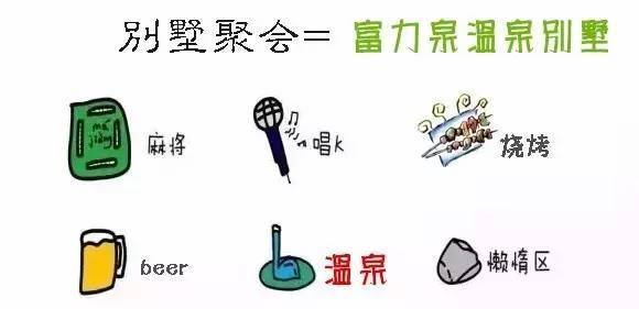 仅需599起豪包一栋从化富力泉天下度假别墅,约齐人一起来嗨森啦 