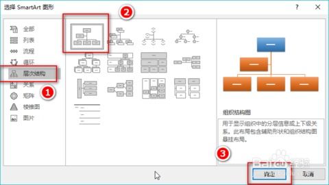 ppt公司组织架构图怎么做