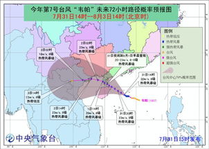 香港天文台发出8号风球的时间调整至下午12时40分