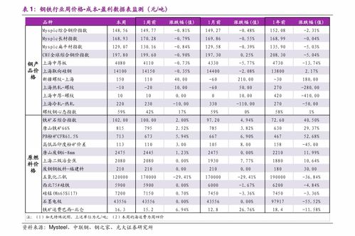 A股休市，港股下跌，三桶油大幅下滑，机构指10月下旬至11月或迎来反弹窗口