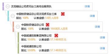 虎石台利源轨道集团招聘信息