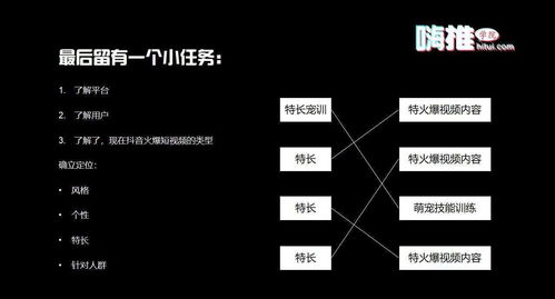 抖音皮草报白流程(抖音皮草报白保证金交多少)