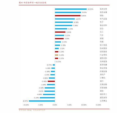 股票涨停时买进技巧分析,股票涨停时的买入技巧