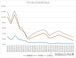 低生育率的危害可能未来百年都缓不过来