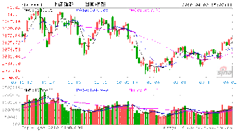 江海证券上市了吗?