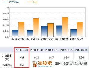 股票和茶叶有什么区别