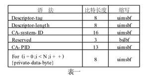 pmt币,米特币是干什么的 pmt币,米特币是干什么的 快讯