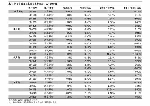 shi币历史价格表最新,shib是马斯克推荐买的吗 shi币历史价格表最新,shib是马斯克推荐买的吗 生态