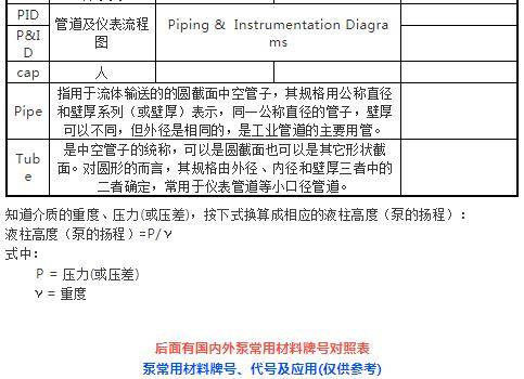 单位的代号,单元代码解析:美国国家航空航天局(ASA) 单位的代号,单元代码解析:美国国家航空航天局(ASA) 快讯